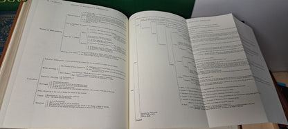 Blackstone's Commentaries on the Laws of England, Vol I, III and IV